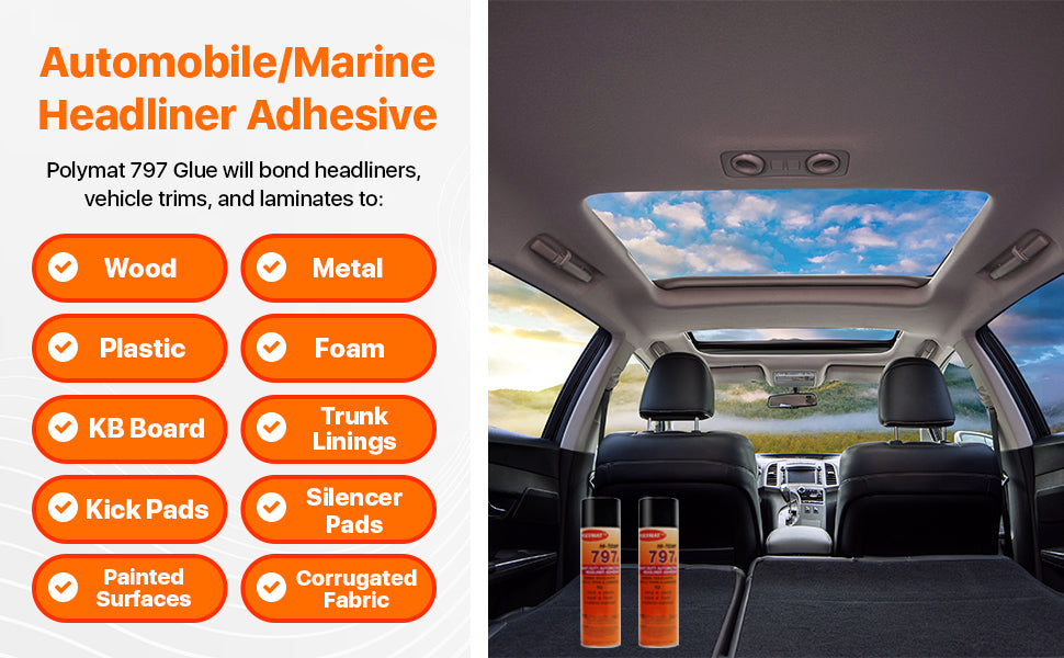 Polymat 797x High-Temperature Spray Glue Adhesive