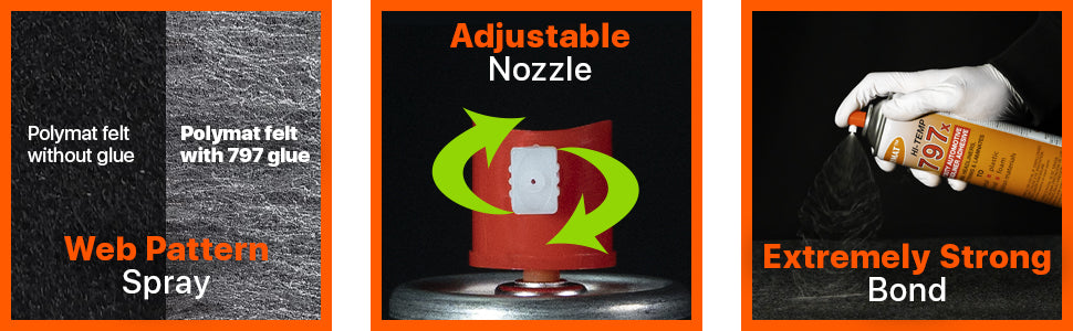 Polymat 797x High-Temperature Spray Glue Adhesive