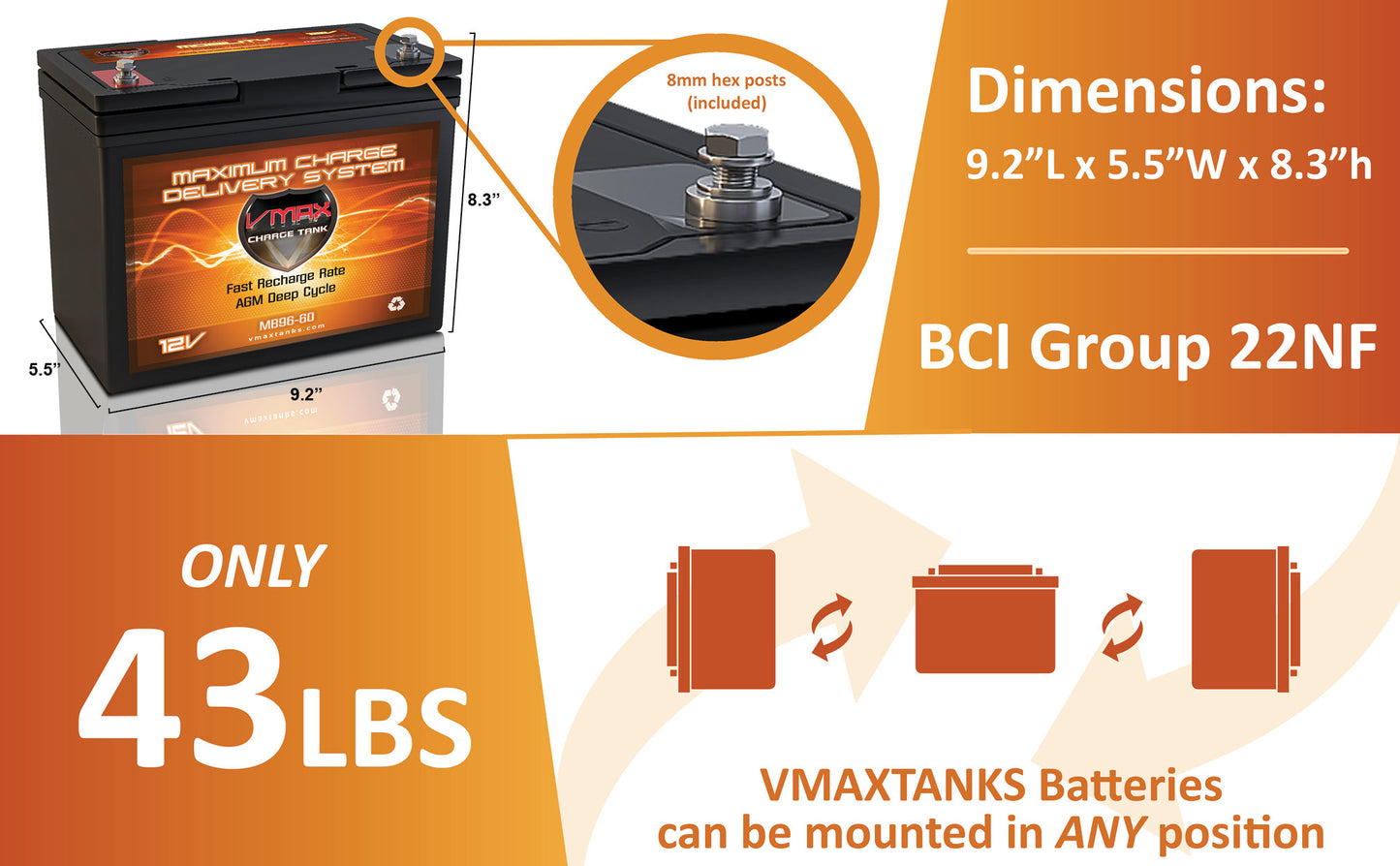 VMAXTANKS MB96-60 12V 60Ah AGM Deep Cycle Mobility Battery