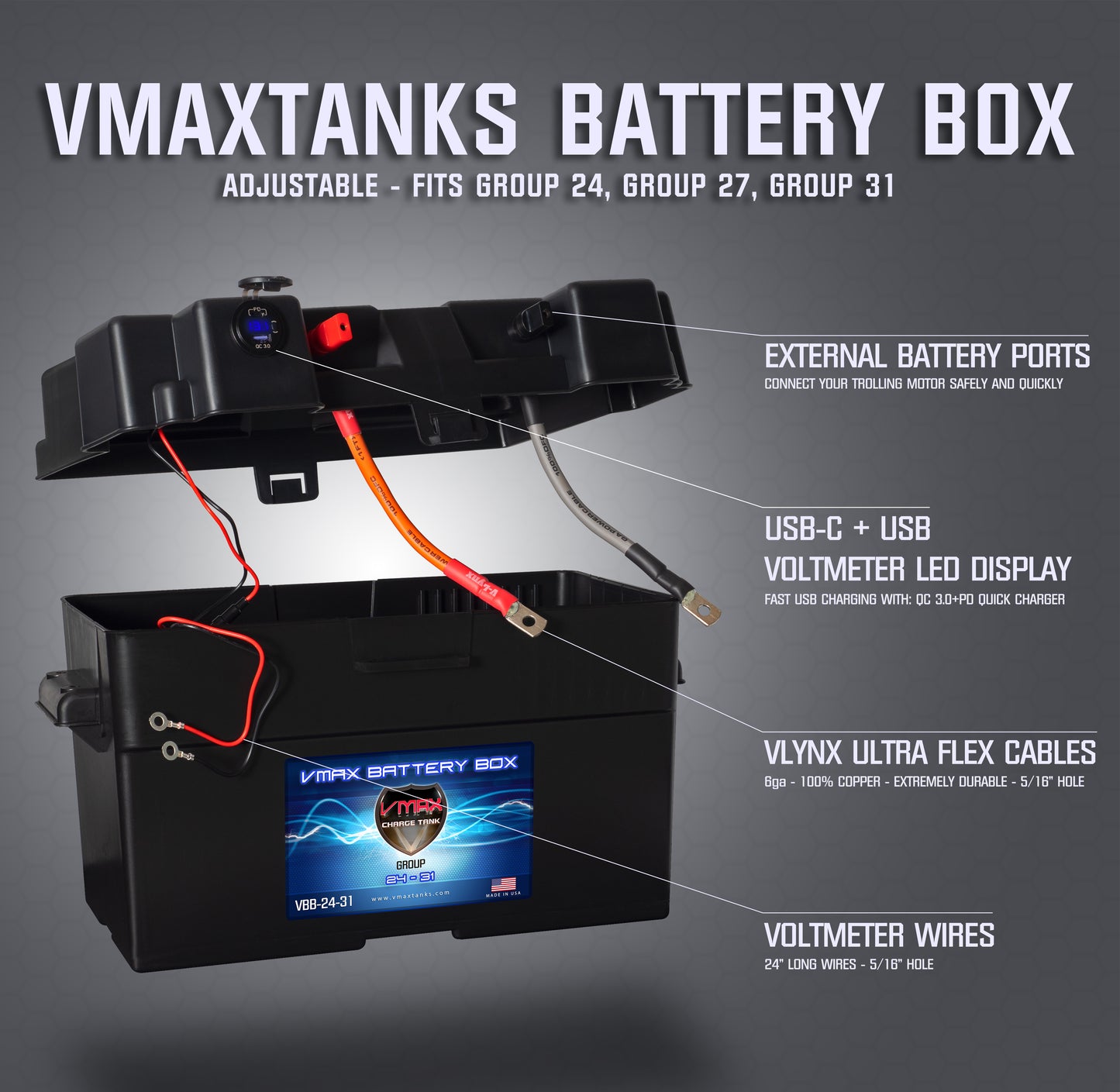 Group 31 Power Center Battery Box with Quick Posts