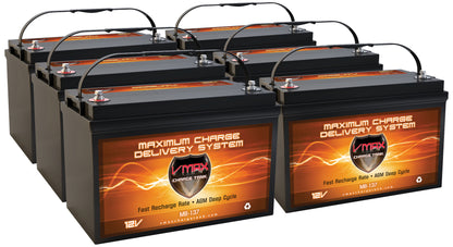72V 120Ah (x6 MB137) AGM 12V each Battery Upgrade for Ford Think