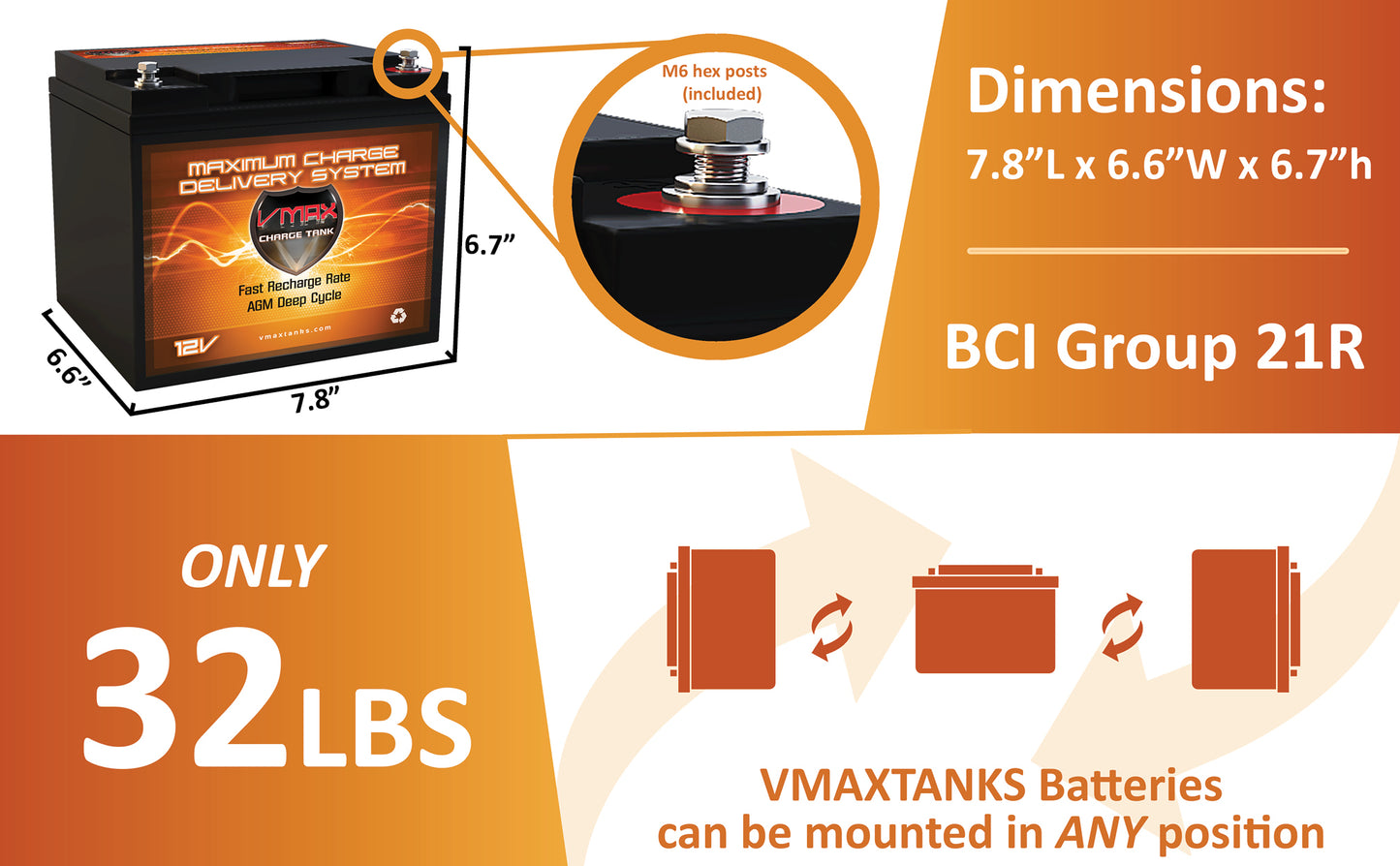 VMAX MR86-50 12V 50Ah AGM Deep Cycle Hi Performance Battery