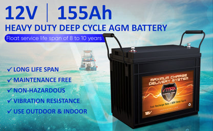 VMAX MR147-155 12V 155Ah AGM Deep Cycle Hi Performance Battery