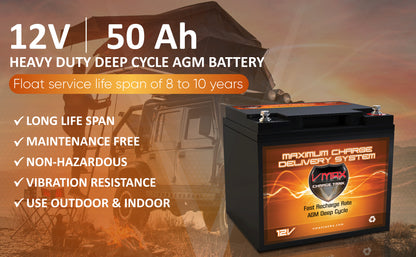 VMAX SLR50 12 Volt 50Ah AGM Deep Cycle Sealed Lead Acid Battery