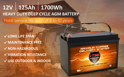 VMAX SLR125 12 Volt 125Ah AGM Deep Cycle Hi Performance Battery