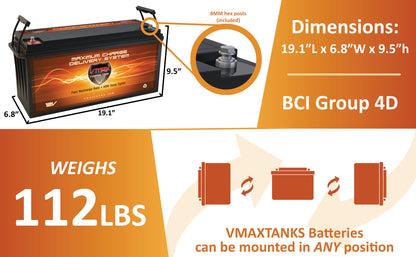 VMAX SLR200 12 Volt 200Ah AGM Deep Cycle Hi Performance Battery