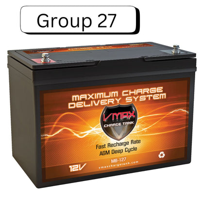 VMAX MB127-100 12V 100Ah AGM Deep Cycle Hi Performance Battery