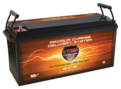 VMAX MB197-200 Deep Cycle, High performance AGM Battery.