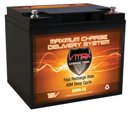 VMAX MB86-50 12 Volt 50Ah AGM Deep Cycle Sealed Lead Acid Battery